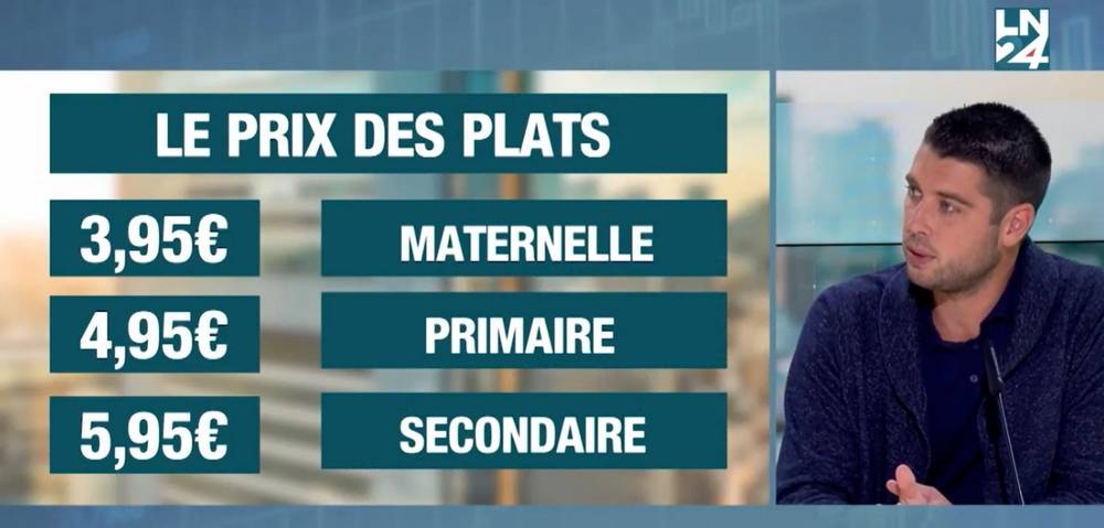 Le prix des plats d'Ekillibre pour les écoles