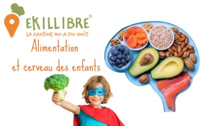 L’importance de l’alimentation dans le développement du cerveau des enfants