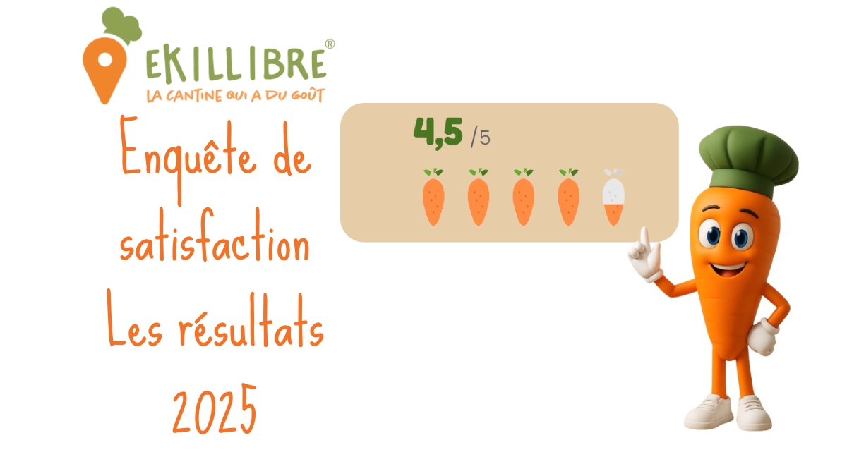 ekillibre enquete de satisfaction avis